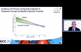 Omecamtiv Mecarbil Has Biggest Benefit at Lowest EFs